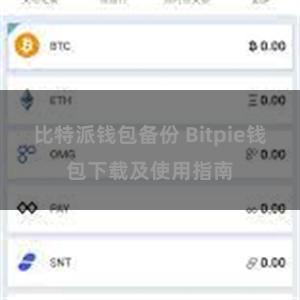 比特派钱包备份 Bitpie钱包下载及使用指南