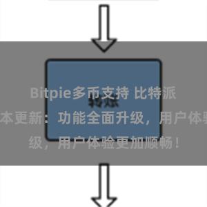 Bitpie多币支持 比特派钱包最新版本更新：功能全面升级，用户体验更加顺畅！