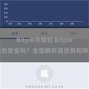 Bitpie冷钱包 Bitpie钱包安全吗？全面解析其优势和特点