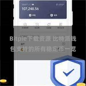 Bitpie下载资源 比特派钱包支持的所有稳定币一览