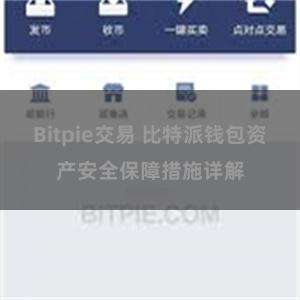 Bitpie交易 比特派钱包资产安全保障措施详解