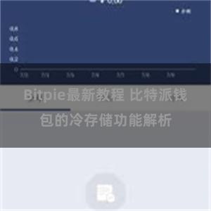 Bitpie最新教程 比特派钱包的冷存储功能解析